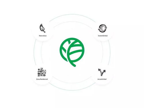 優(yōu)秀品牌VI設計欣賞 企業(yè)形象與精神面貌的視覺呈現